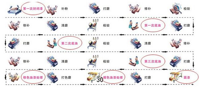 Wʽԡҹ˕N؄eǚWPɯOKASAԡҹһìF(xin)ԒfǸ߶ϙnÌI(y)g(sh)ZfǸ߶FA^]Ă(g)˲